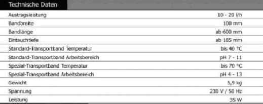 Rapid 1.1 Technische Daten